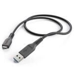 KABL USB-C