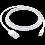 APPLE MXLY2ZM/A