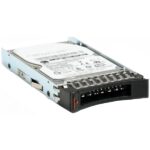 LENOVO 7XB7A00037