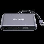 CANYON CNS-TDS14