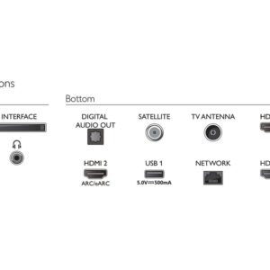 Philips 50''PUS8558 4K Google - Slika 4