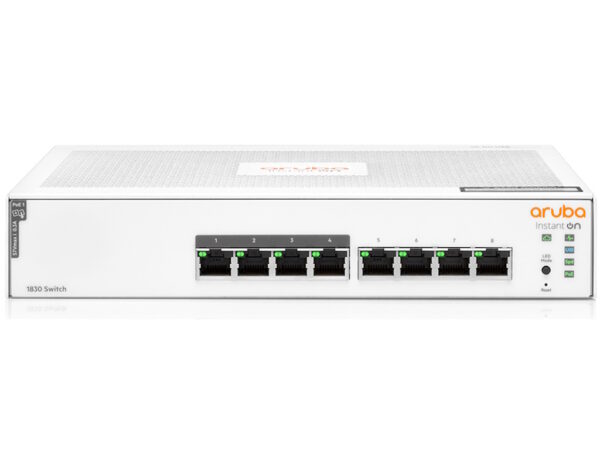 Aruba IOn 1830 8G 65W - 4p-PoE1000 Mb latency < 2.80 SecThroughput-11.90 Mpps; Capacity 16Gbps