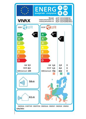VIVAX COOL