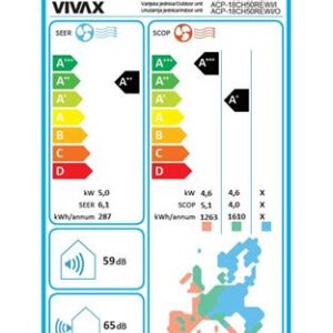 VIVAX COOL