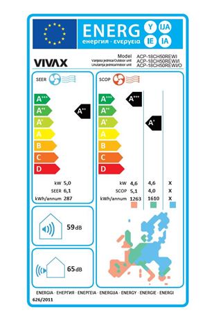 VIVAX COOL VIVAX COOL