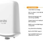 HPE AP ARUBA INSTANT ON AP-17 2X2:2 MU-MIMO