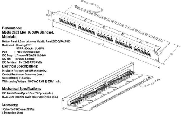 JYH ENG TECHNOLOGY CO.LTD Prespojni panel JYH ENG TECHNOLOGY CO.LTD Prespojni panel