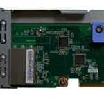 SRV DOD LN NET 2x1GB RJ45 LOM