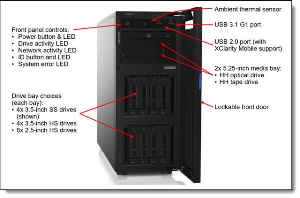 SRV LN ST250 E-2124 16GB RAM 550W SRV LN ST250 E-2124 16GB RAM 550W