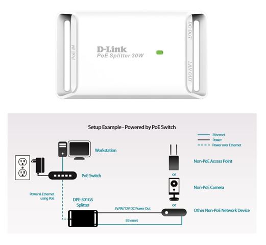 D-Link 1-Port Gigabit PoE Spliter  DPE-301GS