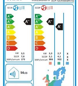 VIVAX COOL