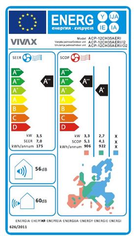 VIVAX COOL VIVAX COOL