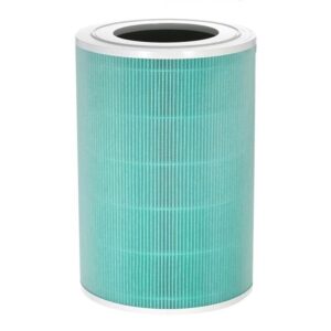 Xiaomi Mi Filter formaldehid,za 2H/3H/PRO modele,filtriranje čestice do PM2.5 - Slika 1
