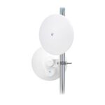 Ubiquiti LTU Pro