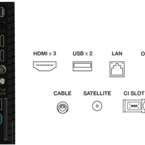 TCL 65"P7K 4K QLED TV 60HzGoogle TV; HDR multi-format;HVA Panel; Game Master; Dolby Atmos; - Slika 4