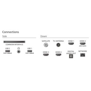 Philips 55''MLED920 Titan OS4K MiniLed TV; 120HZ panel; - Slika 4